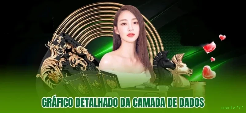 Slots no app cebola777 mobile